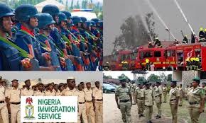 Paramilitary Recruitment: Nearly 800,000 Applicants Drop Out or Fail Screening — CDCFIB Data